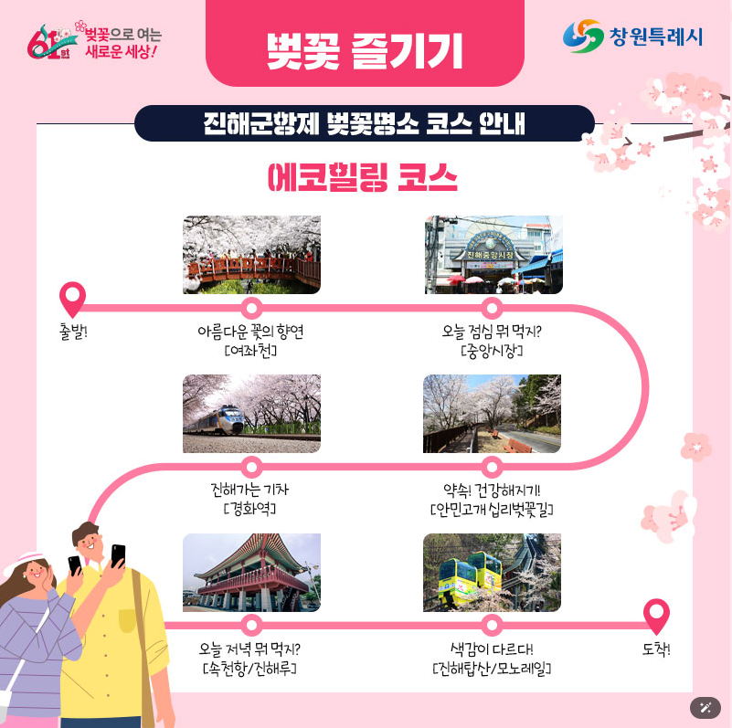 에코힐링 코스