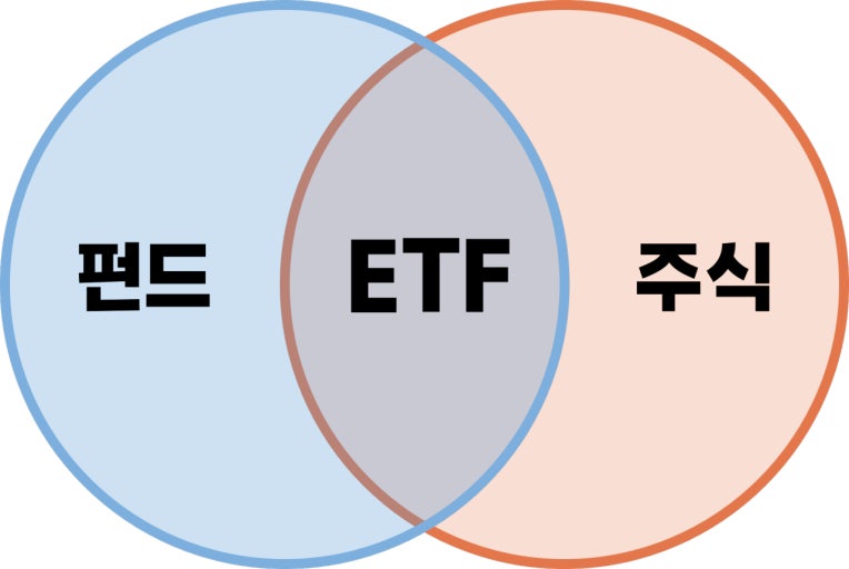 자료사진