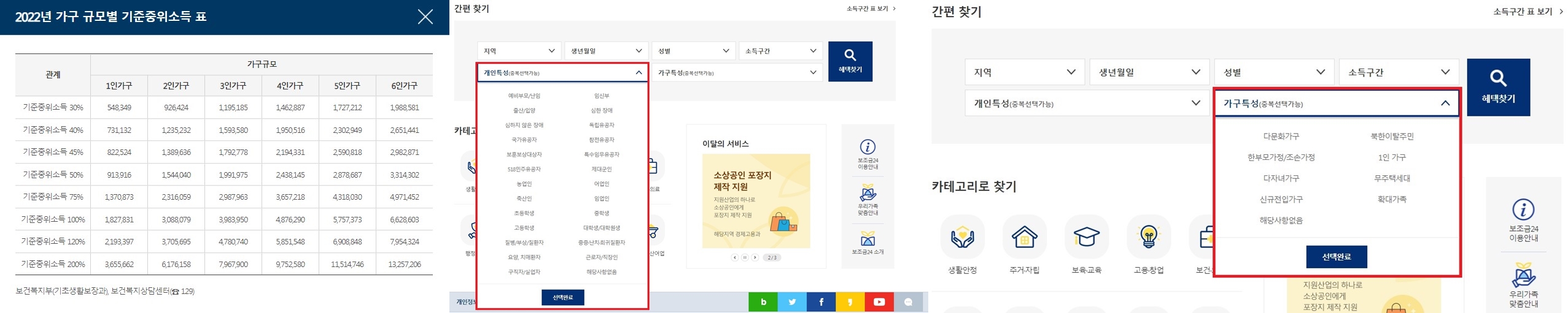 소득구간-개인특성-가국특성