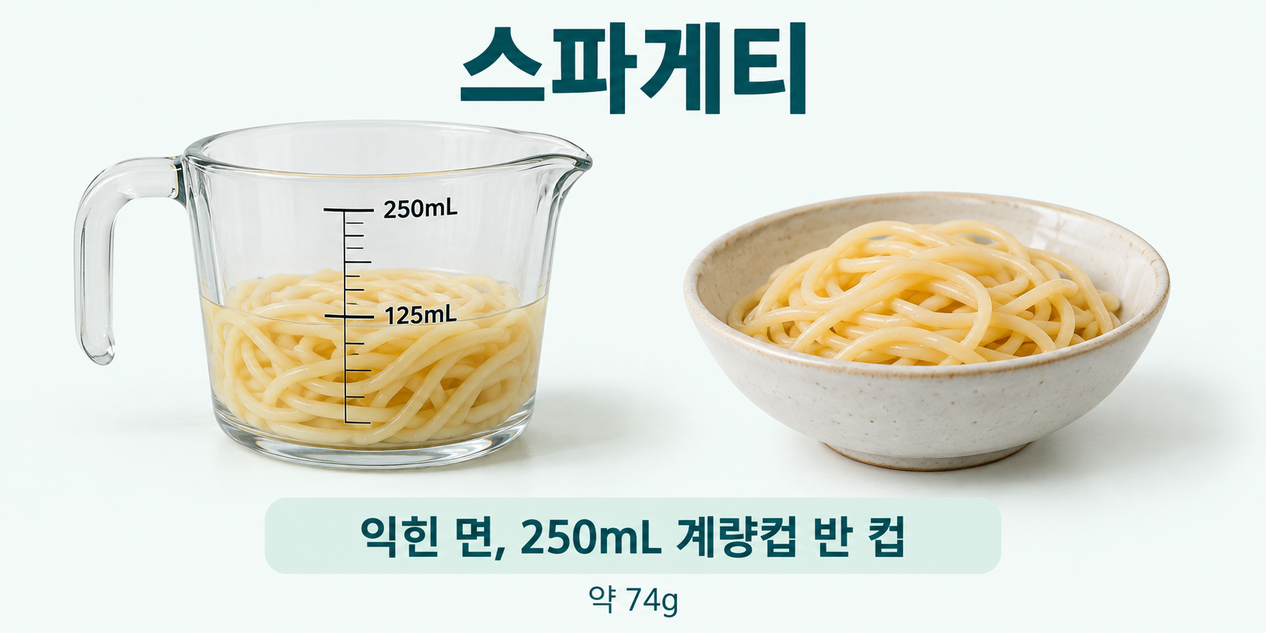 스파게티 실사 인포그래픽. 250mL 컵의 절반와 작은 그릇에 덜기를 비교하여 250mL 계량컵의 &frac12;컵를 보여줍니다.