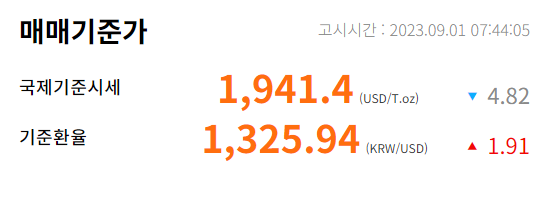 매매기준 국제 금시세