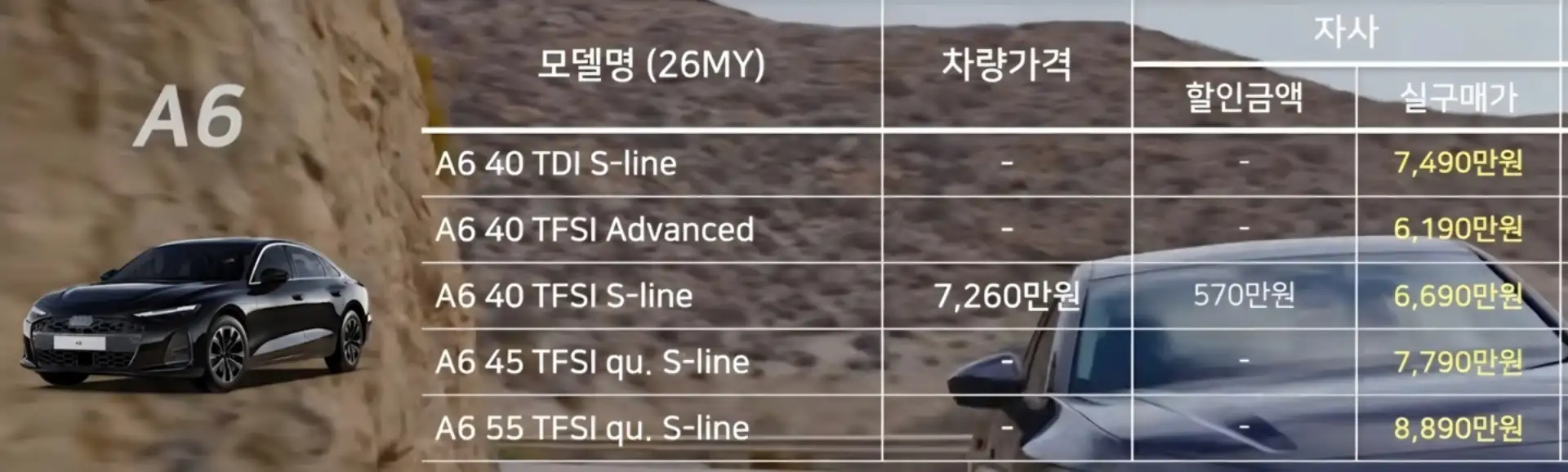 아우디 A6 풀체인지 가격표 딜러