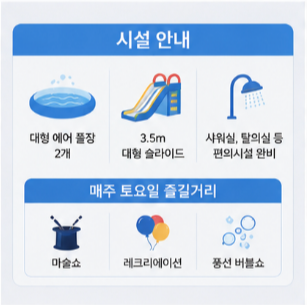 수원 여름방학 아이와 가볼만한곳 추천 이유