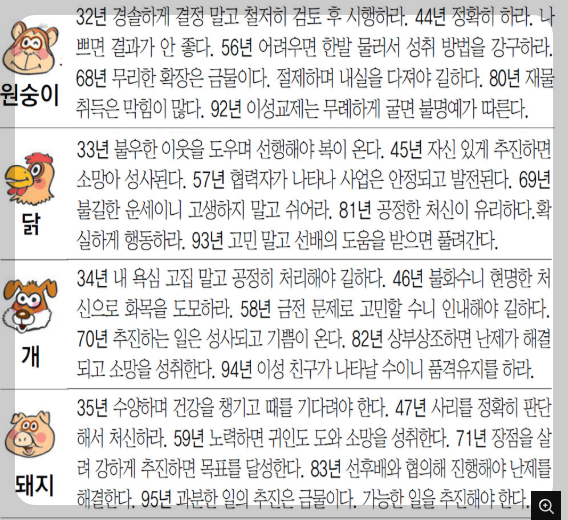 동아일보 오늘의 운세