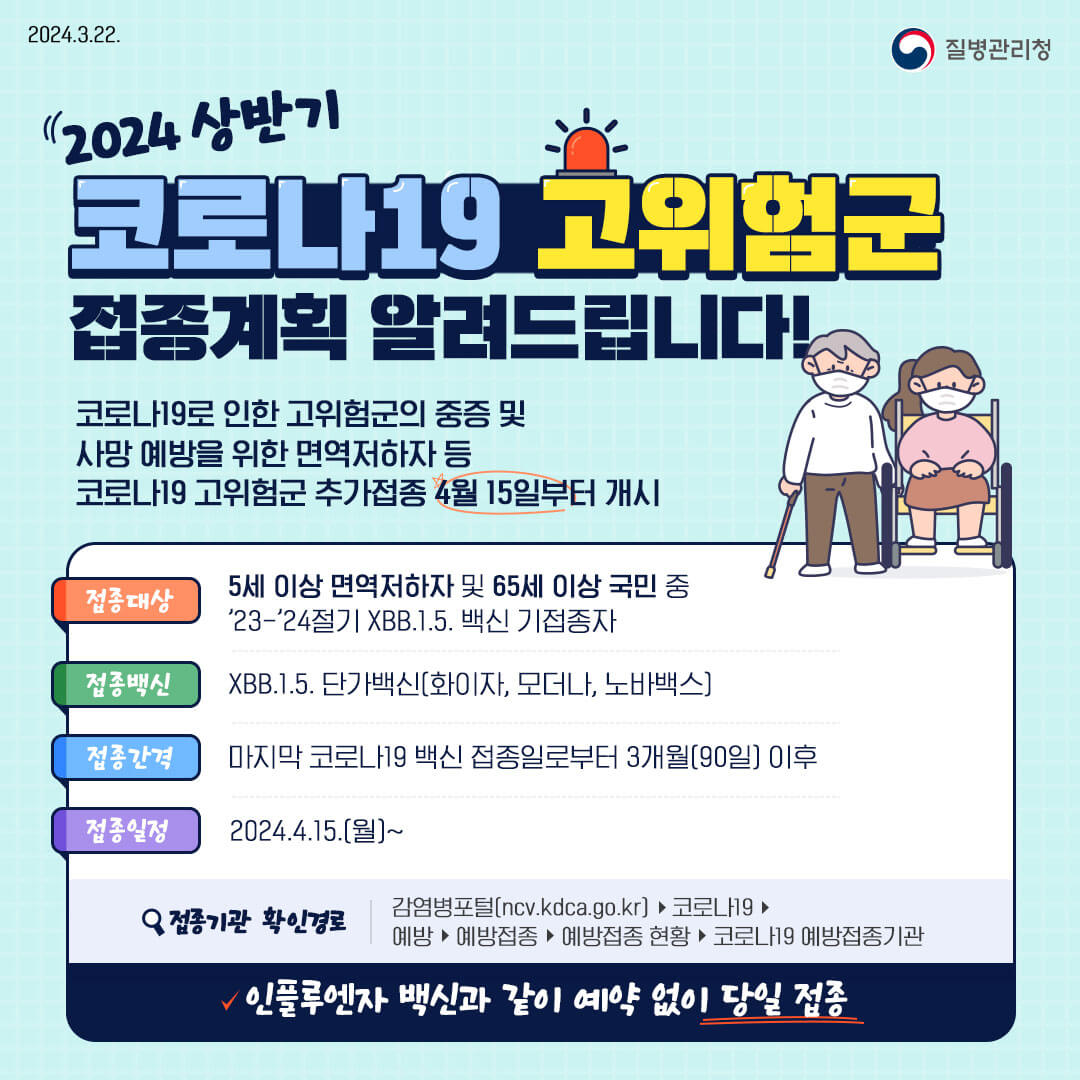 코로나 19 재유행