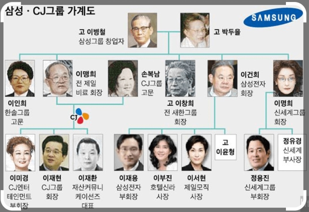 셀럽병사의비밀-이병철-회장-후덕죽-물만두