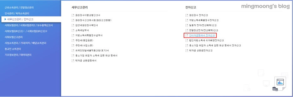 거주자 사업소득간이지급명세서 작성 및 제출 방법
