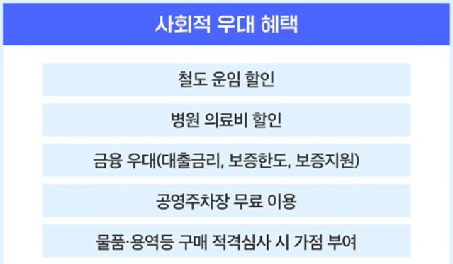 모범납세자 혜택