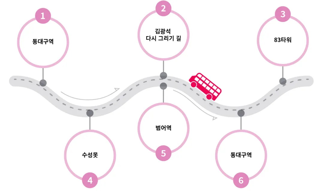 야경코스 동절기