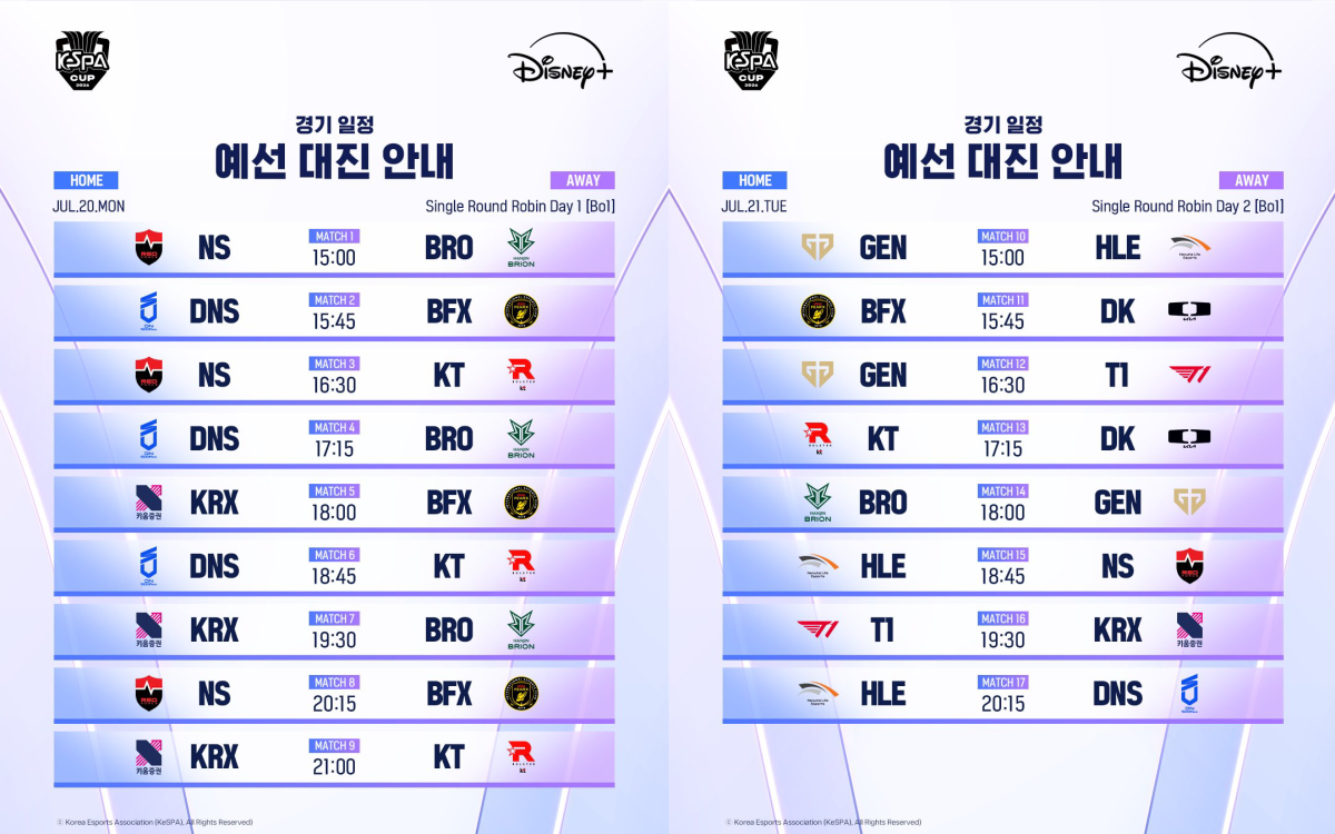 2026 LoL KeSPA CUP 대진표