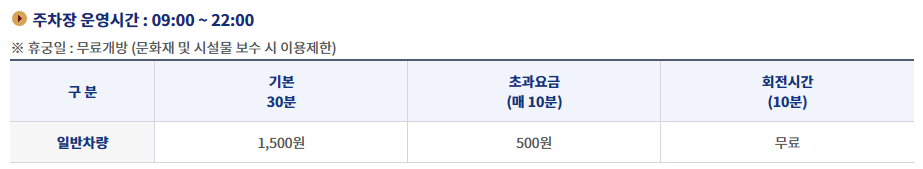 창덕궁-주차요금-표