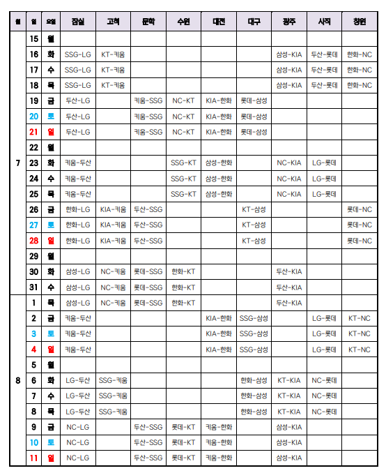 2024 KBO 정규시즌 경기 일정