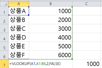 vlookup 함수