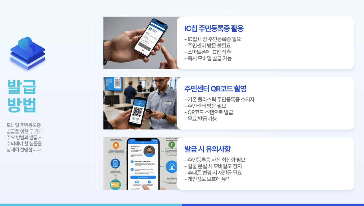 모바일 주민등록증 발급방법과 주의사항