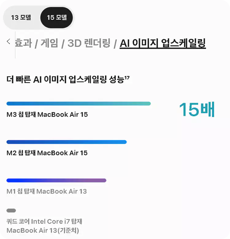 맥북-에어-M3-13-15-스펙-성능-총정리-설명-이미지