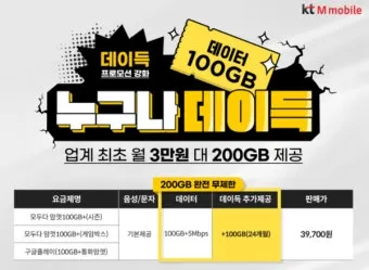 KT알뜰폰 고객센터 전화번호 안내 및 상담 이용 팁_9