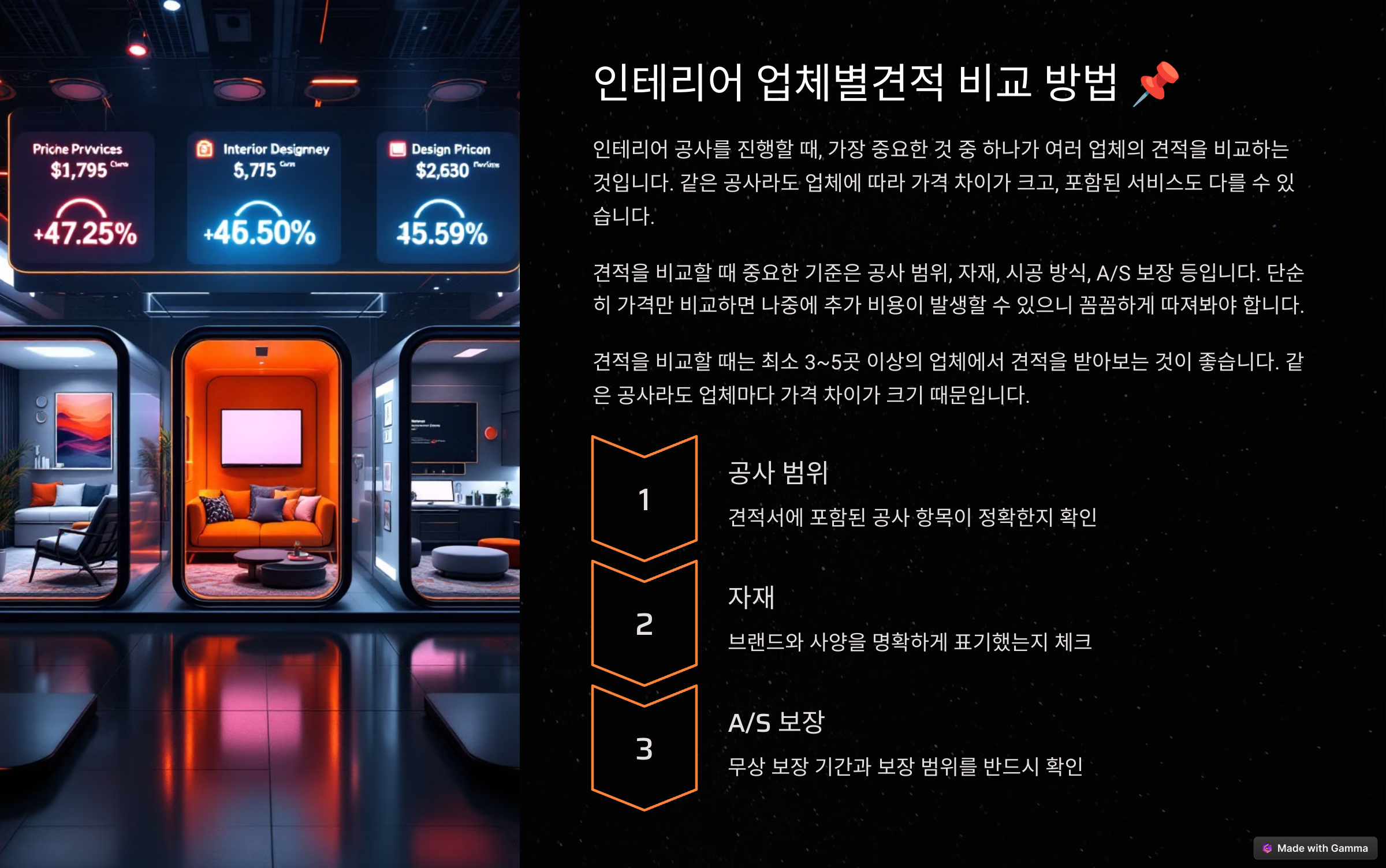 인테리어 비용 견적, 미리 알면 아낄 수 있는 꿀팁