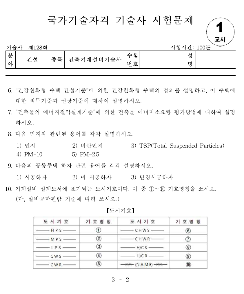 건축기계설비기술사 128회 1교시 기출문제