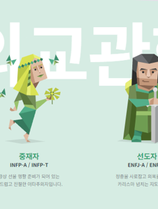 mbti 무료 검사