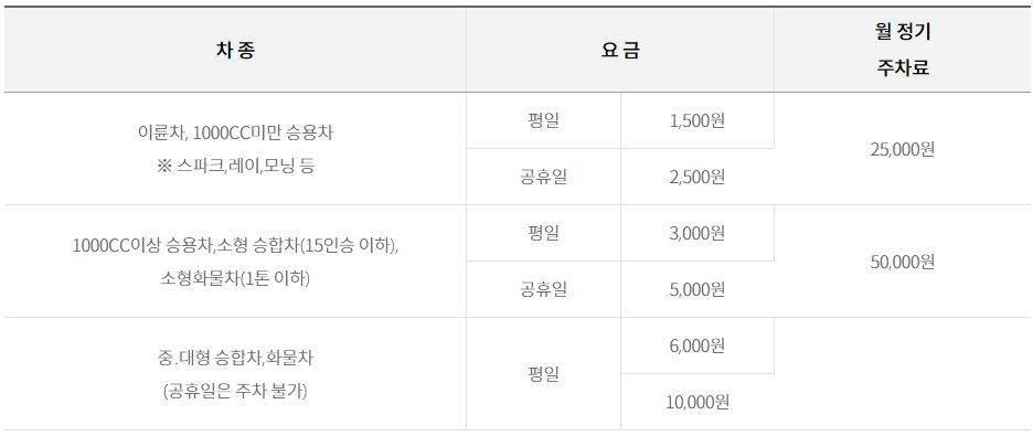 남한산성(5)