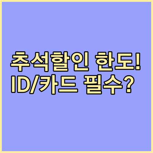 2025년 추석 명절 할인 횟수 제한..