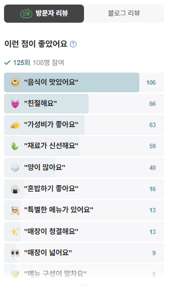 진수네간장게장 방문자리뷰