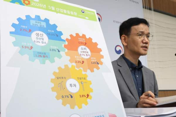 5월 산업생산 2달 연속 감소 원인 분석: 반도체 10% 급감과 선행지수 16개월 연속 상승의 진실