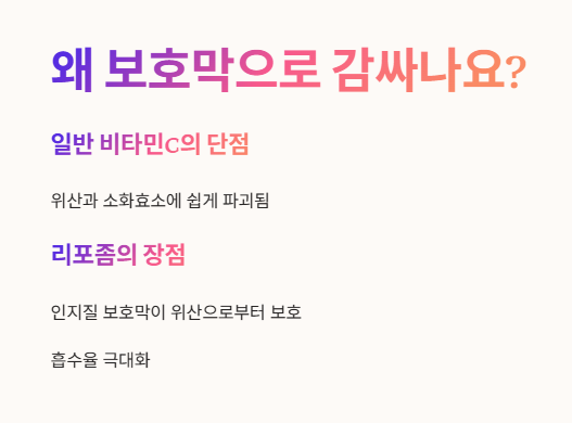 리포좀 비타민c 보호막 감싸는 이유와 흡수율 차이