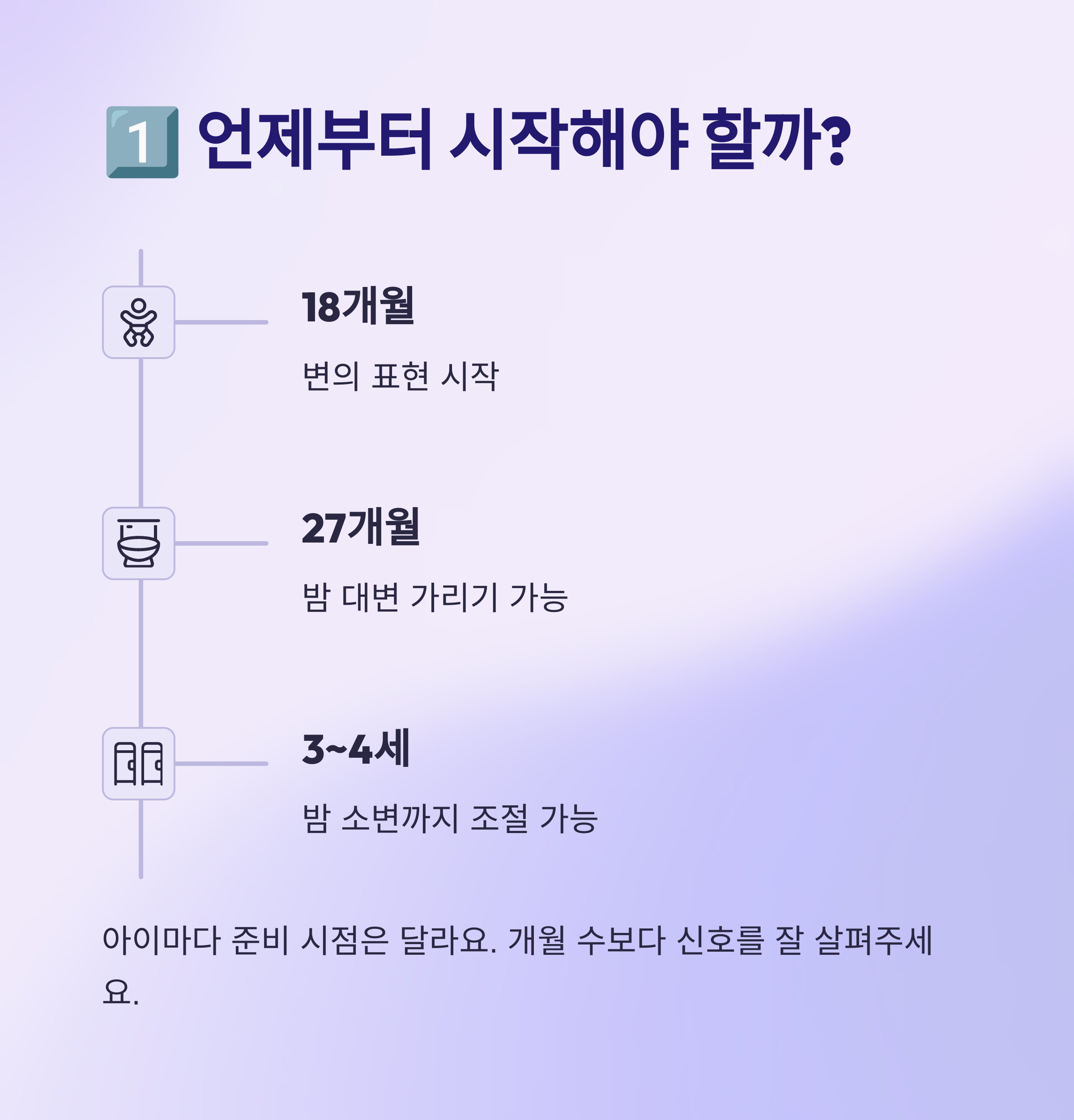 배변훈련 – 시작 시기별 발달 신호