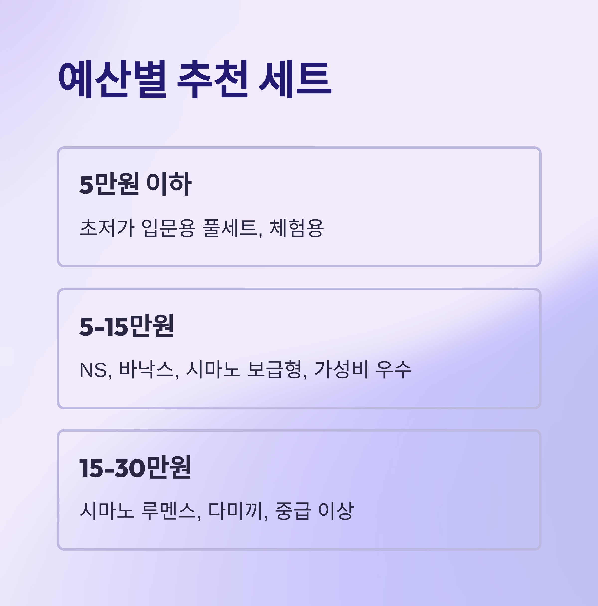 예산별 추천 장비 세트 비교