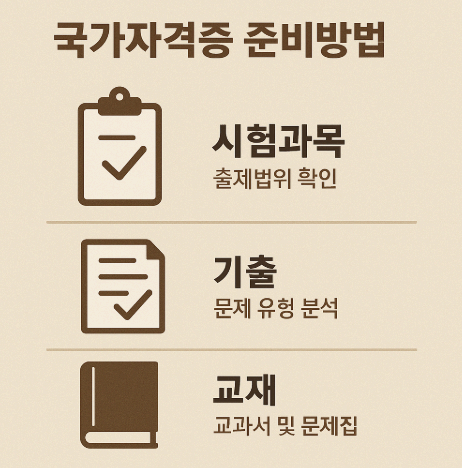 국가 자격증 준비방법