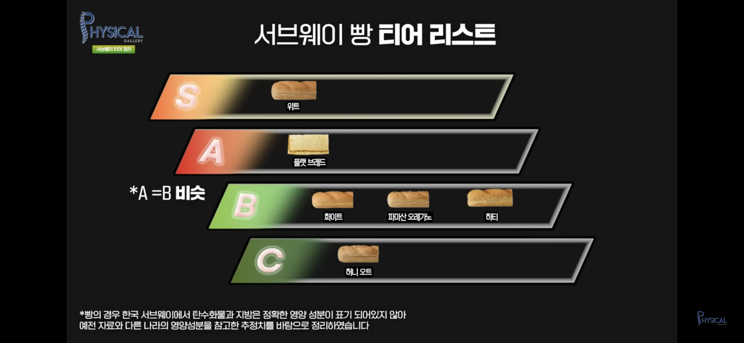 빵티어