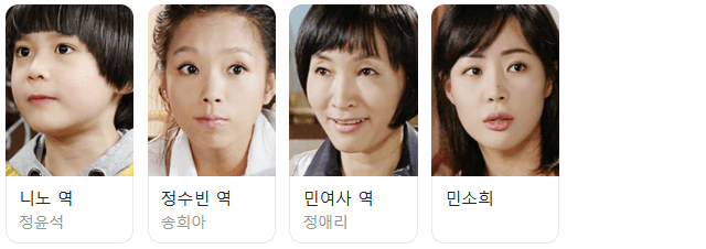 아내의 유혹 등장인물