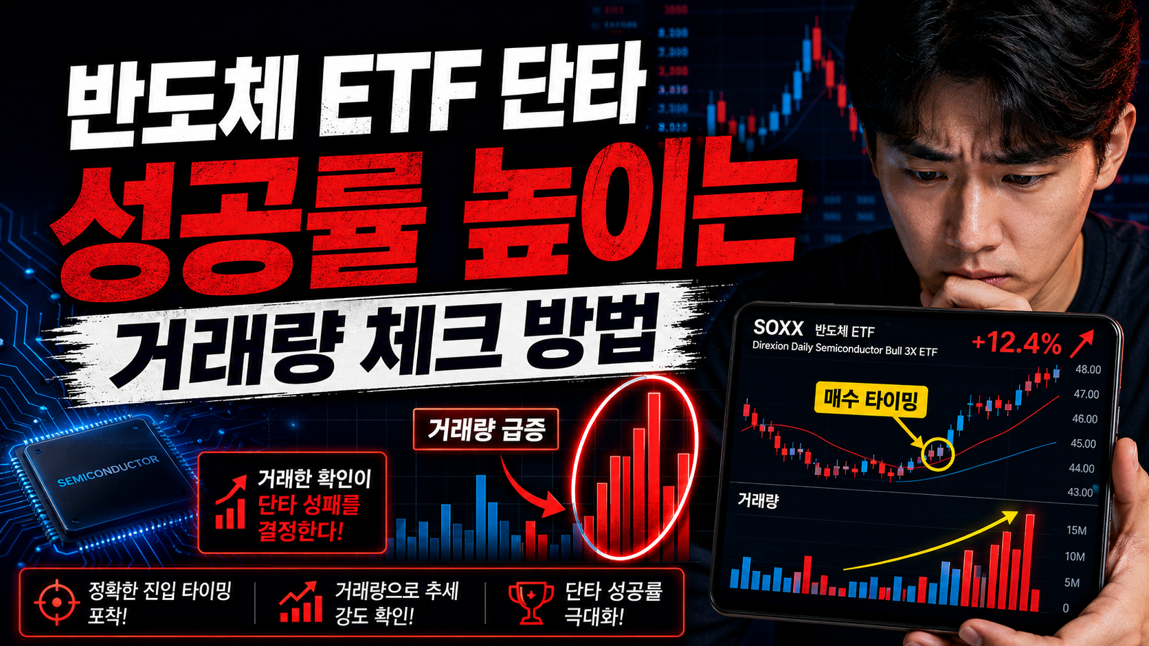 반도체 ETF 단타 거래량, 성공률 얼마나 올랐나 써봤어요