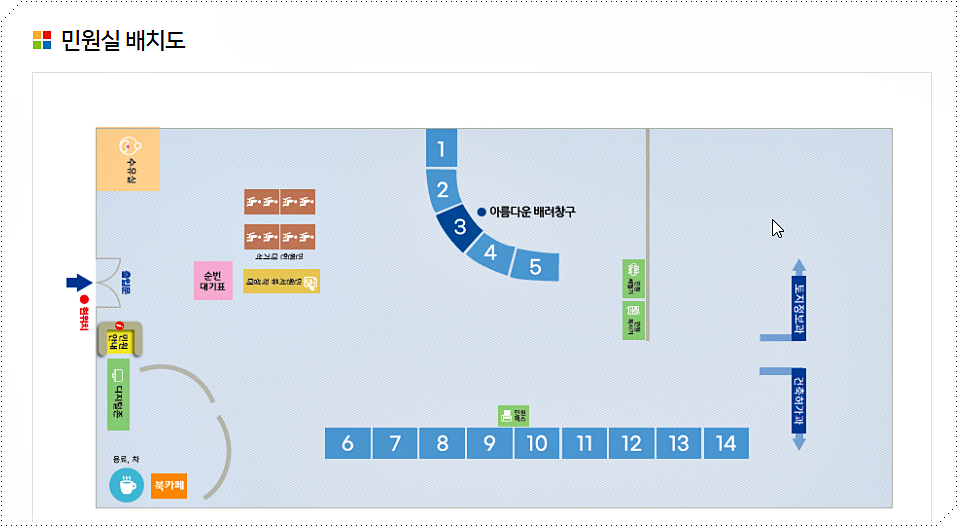 서산시청 민원실 배치도