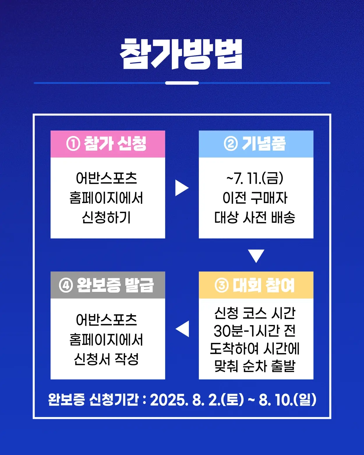한강나이트워크