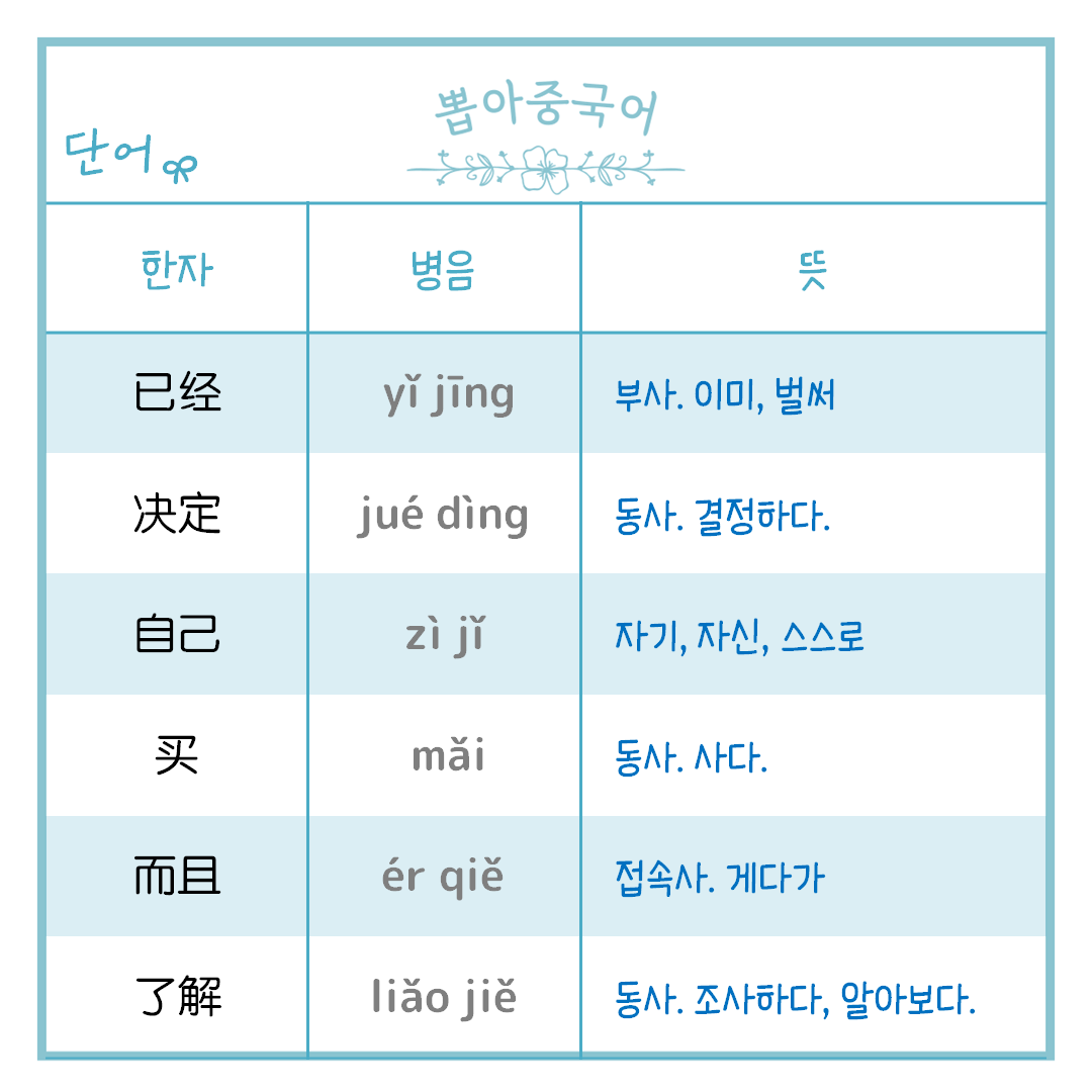 단어