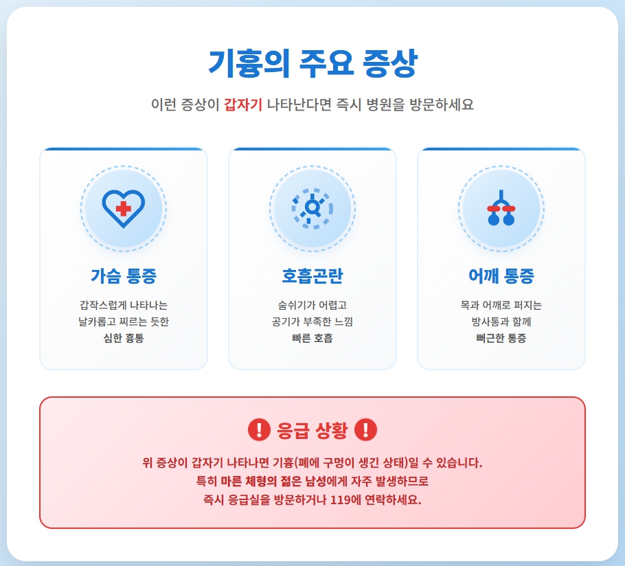 기흉 증상