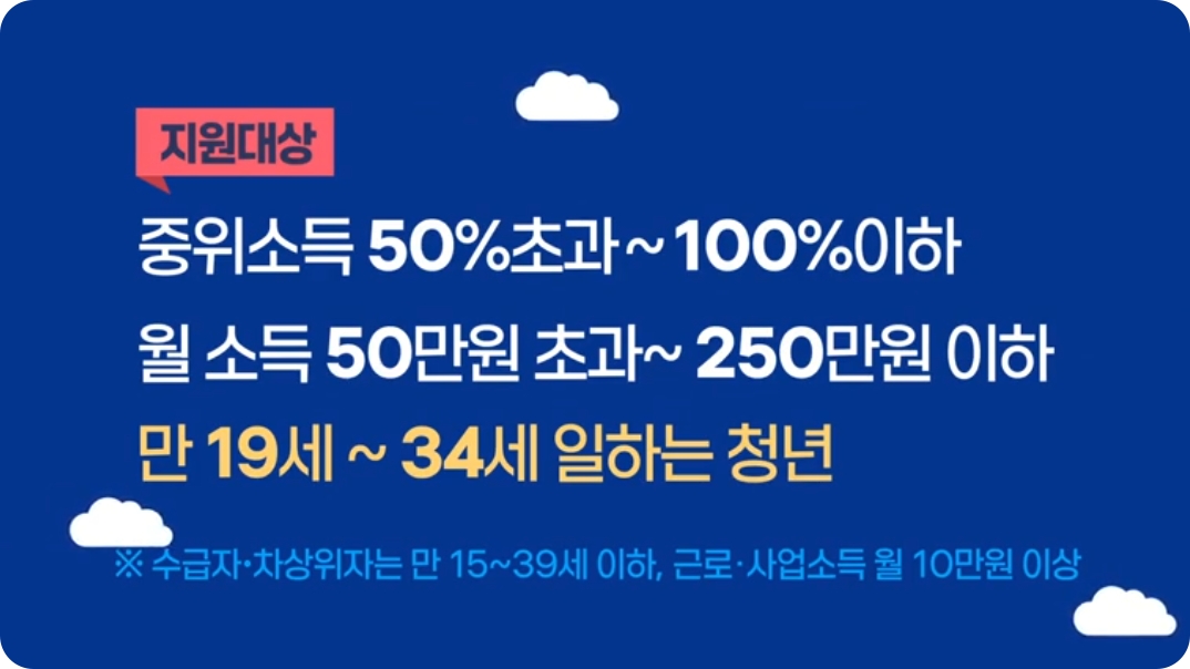 2025 청년내일저축계좌 신규가입 신청조건 신청방법