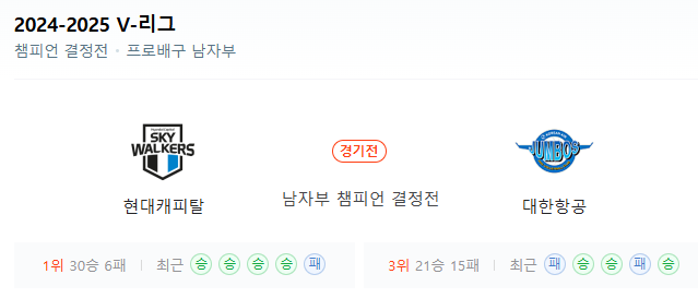 현대캐피탈 대한항공 배구 중계 2025년 4월 3일 일정