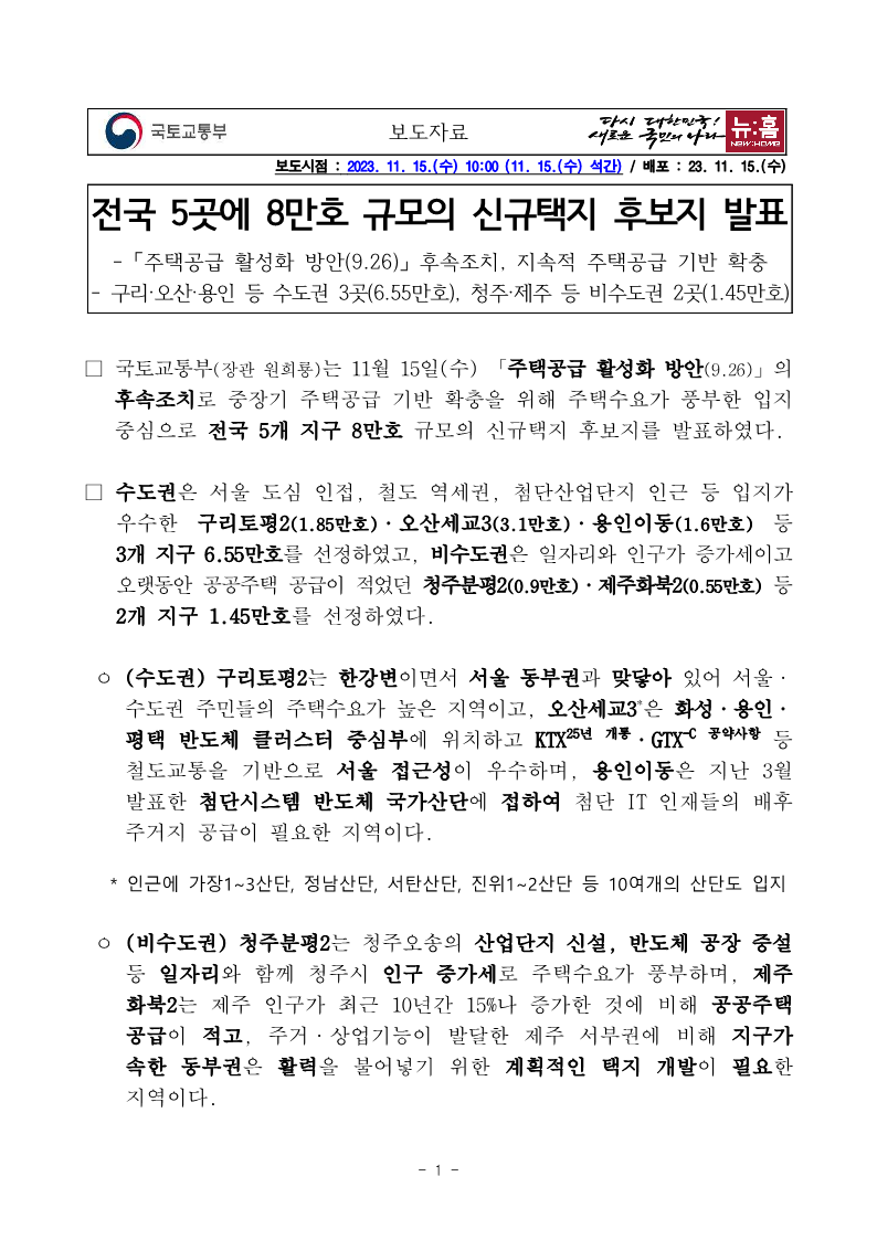 국토교통부 신규택지 후보지 발표 구리&#44; 오산&#44; 용인&#44; 청주&#44; 제주