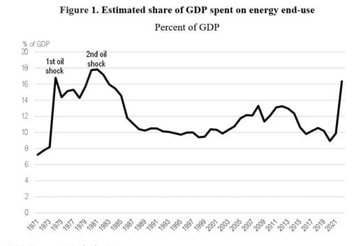 블루아울 캐피털 환매 중단 및 사모대출 시장 리스크 분석