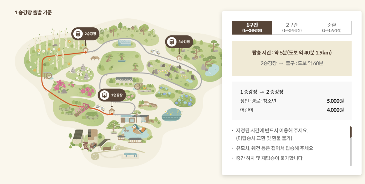 모노레일 안내