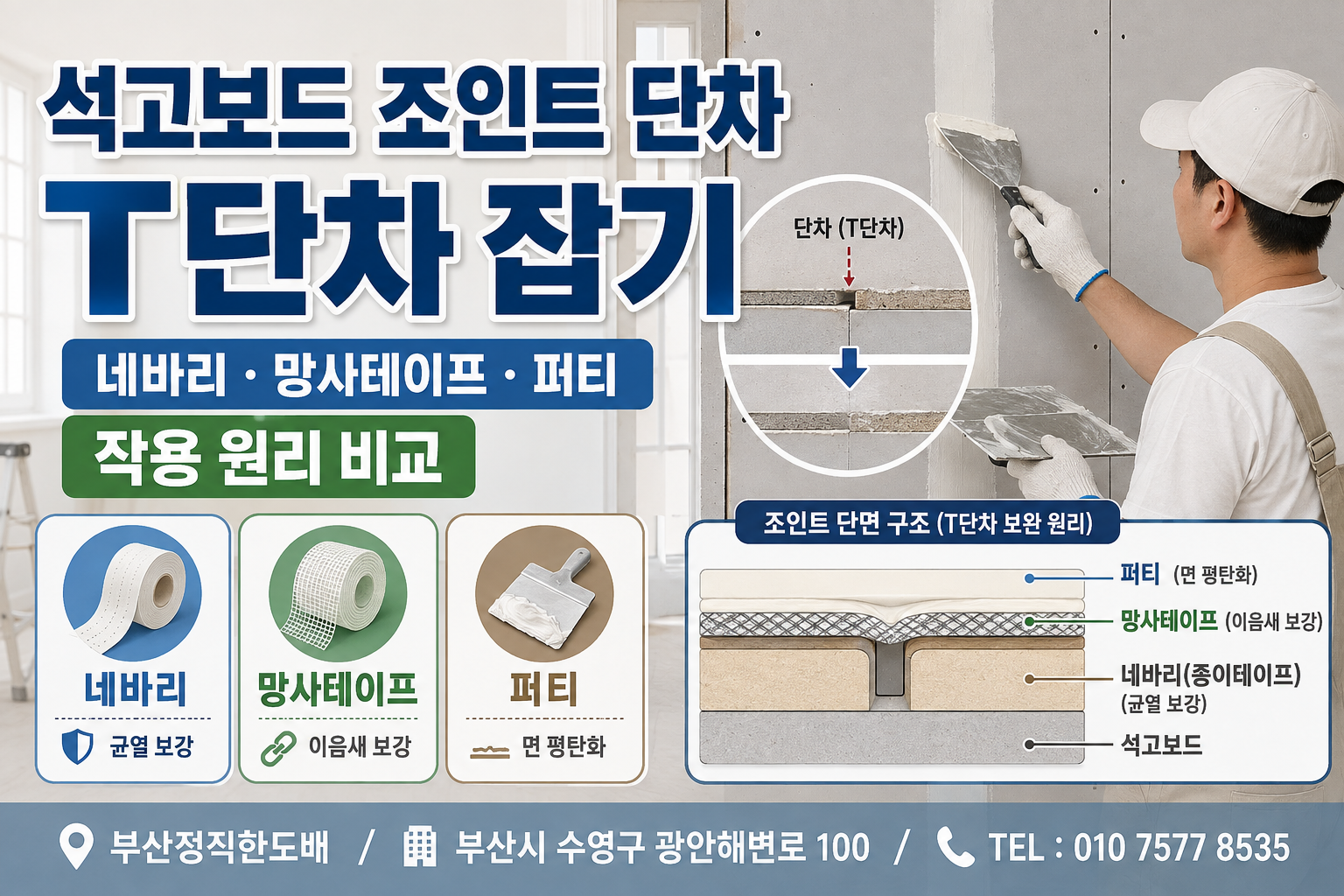석고보드 조인트 단차(T단차) 잡기: 네바리, 망사테이프, 퍼티의 작용 원리 비교|도배의 시공 및 핵심 노하우