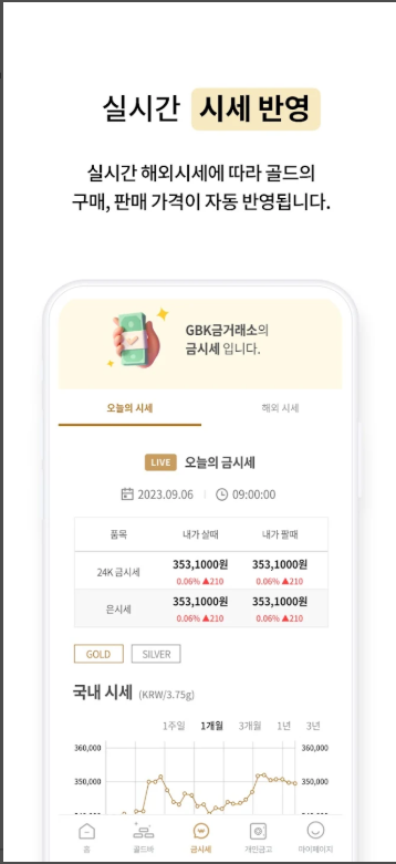 오늘의 금시세, 실시간 금 가격, 순금(24K), 18K, 14K 가격, GBK금거래소