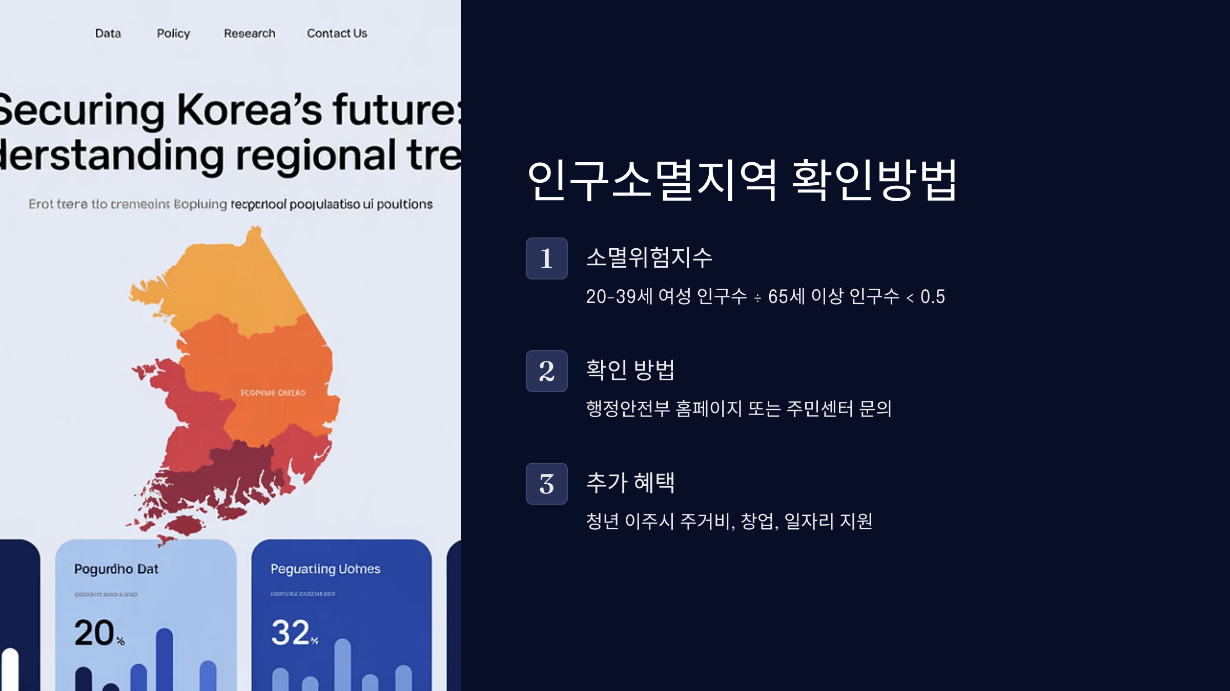 인구소멸지역 확인방법