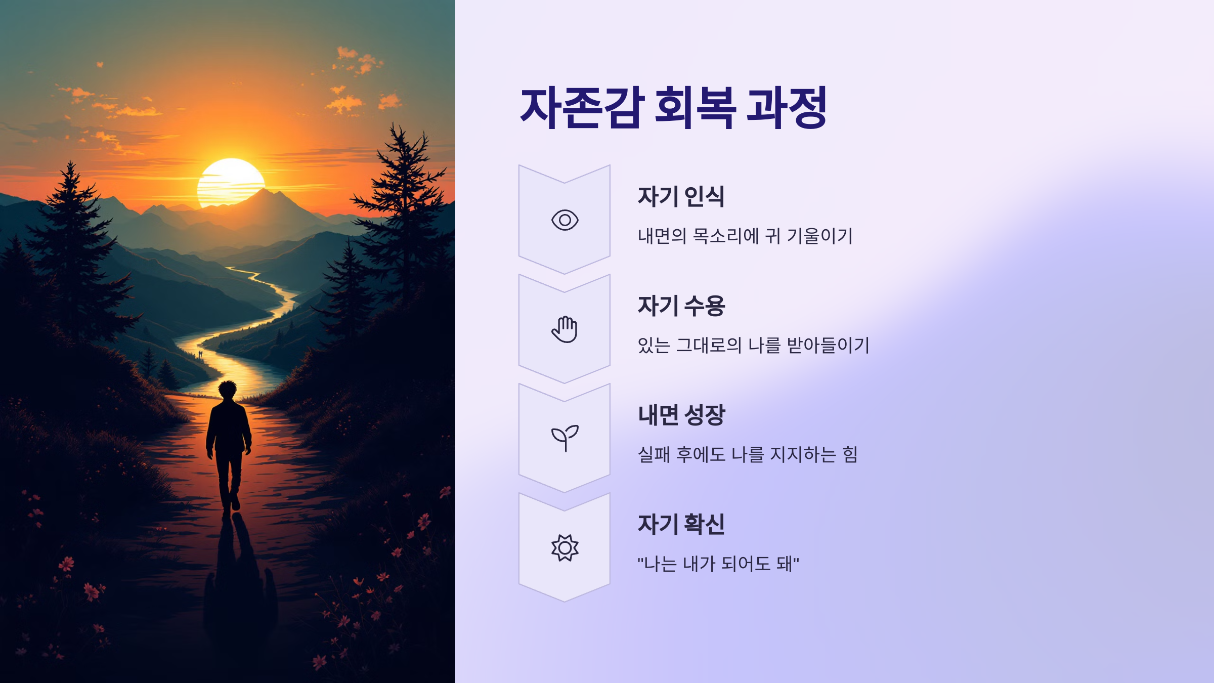 자존감 회복 과정