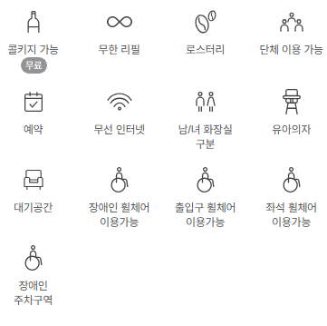 샤브연리지