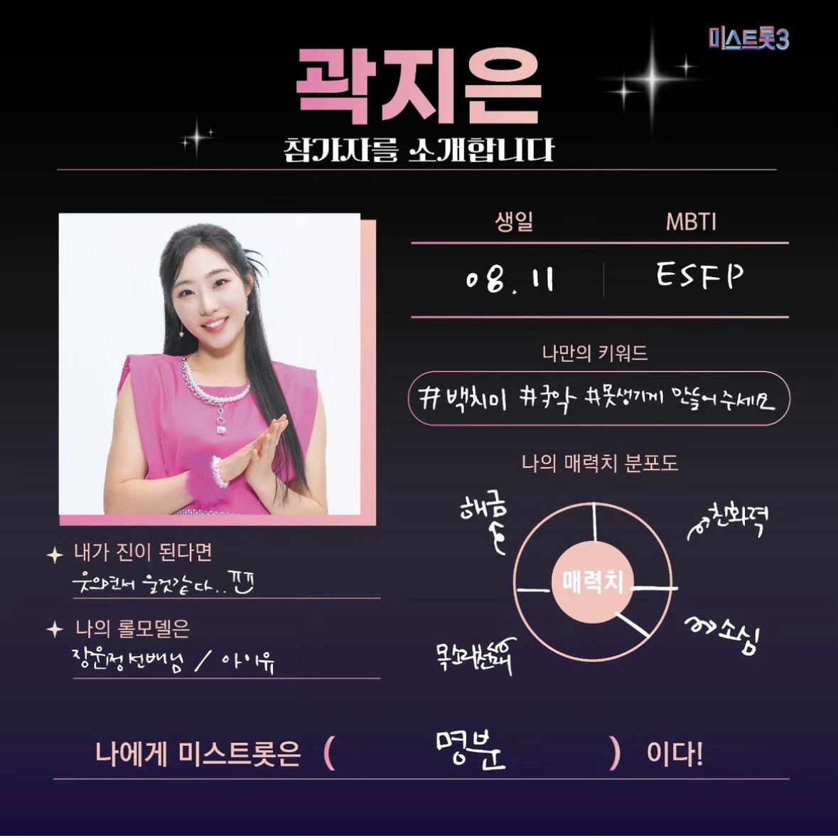 미스트롯3 투표하기