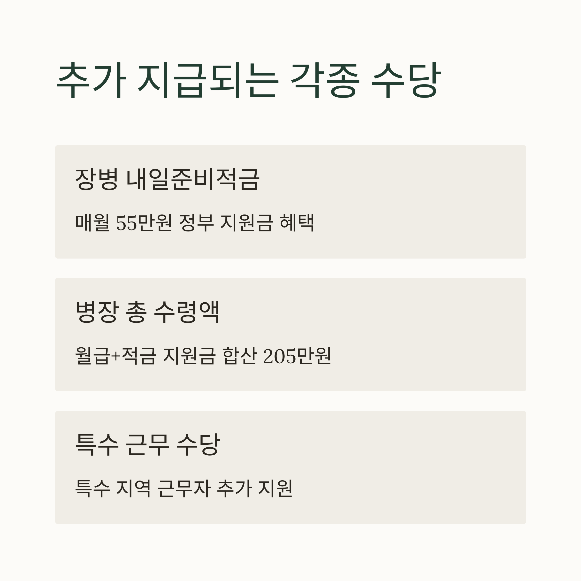 군 복무 중 지급되는 각종 수당